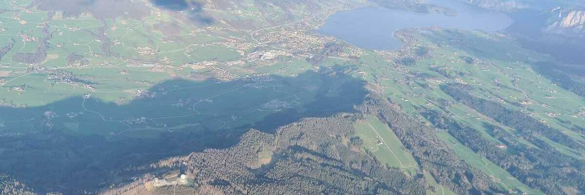 Flugwegposition um 16:49:01: Aufgenommen in der Nähe von Gemeinde Thalgau, Thalgau, Österreich in 2142 Meter